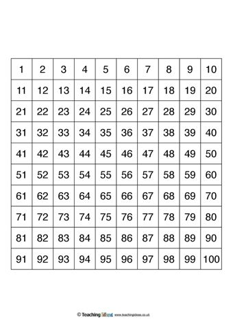 Number Square Templates | Teaching Ideas 1 A 100, Square Numbers, Rifa Online, Elementary Math Classroom, Place Value Worksheets, 1 To 100, Elementary Activities, Education Organization, Education Motivation