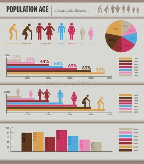 Population Density Diagram Architecture, Contextual Analysis Architecture, Statistics Aesthetic, Urban Design Analysis, Population Infographic, Statistics Infographic, Data Representation, Site Analysis Architecture, Excel Dashboard