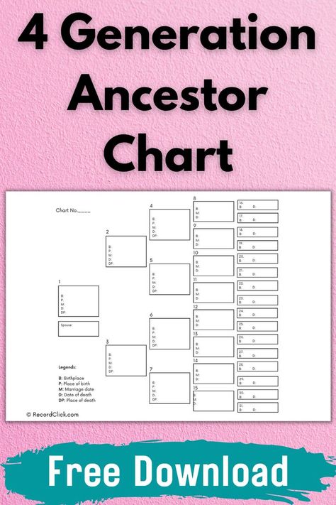 Having a 5 generation ancestor chart is an integral part of tracking your family history. The chart not only shows your ancestral lines but also helps in organizing your information. The best way to fill a chart is to start with an individual and their direct ancestors. Place the fathers on the even-number line and the mothers on the odd number lines. Family Tree Templates | Free PDF & Editable Versions | Start Building Your Genealogy with Our Trees | Genealogy Shouldn’t Be Overwhelming. Family Tree Templates, Number Lines, Family Tree Template, Tree Templates, Odd Numbers, The Way Back, Number Line, Templates Free, Family History