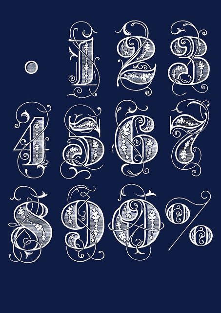 Hand Drawn numbers for AMP Hand-Crafted Campaign | Flickr - Photo Sharing! Money Font Numbers, Fancy Numbers, Typography Tattoo, Number Fonts, Alfabet Letters, Tattoo Lettering Fonts, Calligraphy Alphabet, Lettering Styles, Numbers Font