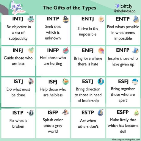 Intp Compatibility, Mbti Compatibility Chart, Love Types, Personality Types Chart, Istp Estp, Mbti Functions, Intp Entj, Infj Traits, Mbti Zodiac