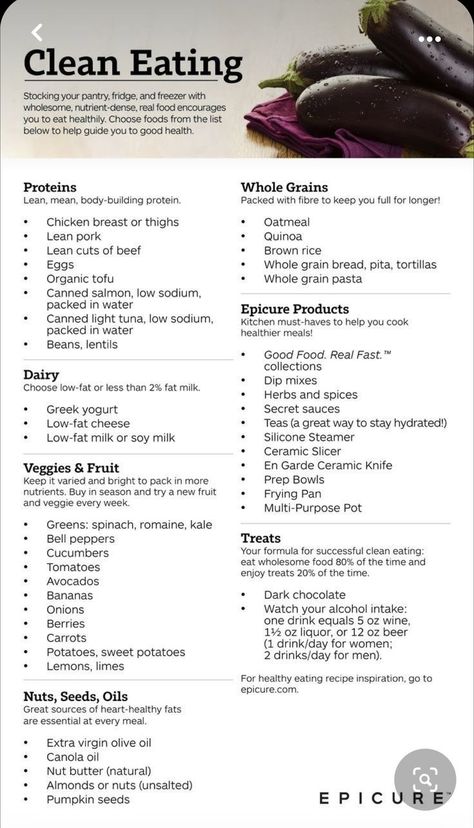 Clean Eating Easy, Easy Meal Plan, Clean Eating Diet Plan, Meal Planning Menus, Healthy High Protein Meals, Easy Healthy Meal Prep, Healthy Lifestyle Food, Healthy Meal Plans, Clean Eating Diet