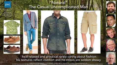 From John Kitchener: Here are examples of men who are predominantly in the Natural Essence accompanied by some visual concepts that support their natural expression. www.pscjohnkitchener.com Natural Essence Kitchener Outfits, Soft Natural Men Kibbe Style, Natural Essence Style Kitchener, Kitchener Style Essences Natural, Natural Gamine Essence, Romantic Men, Style Analysis, Earthy Style, Matte Fabric