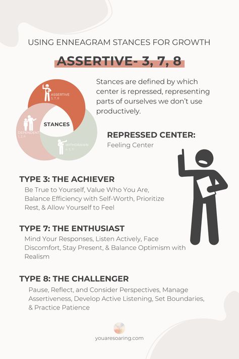 Here’s How to Grow:

💡 Type 3 - The Achiever: Embrace who you truly are, balance your drive with self-worth, and let yourself feel.
💡 Type 7 - The Enthusiast: Be mindful of how your enthusiasm affects others, listen actively, and stay grounded in the present.
💡 Type 8 - The Challenger: Take a moment to reflect, manage your assertiveness, and seek feedback from others.

Reflect on how your stance shapes your daily interactions and decisions. What strengths and challenges come up for you? Enneagram 4w5, Let Yourself Feel, Enneagram Type 3, Be Confident In Yourself, Appreciate Life, Stay Grounded, Enneagram Types, Active Listening, True Identity