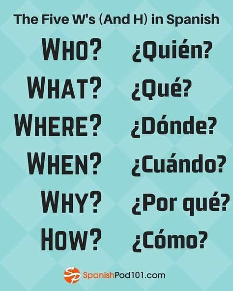 Common Spanish Phrases, Ingles Kids, Useful Spanish Phrases, Spanish Words For Beginners, Speaking Spanish, Basic Spanish Words, Relaxing Home, Spanish Lessons For Kids, Learn Spanish Online