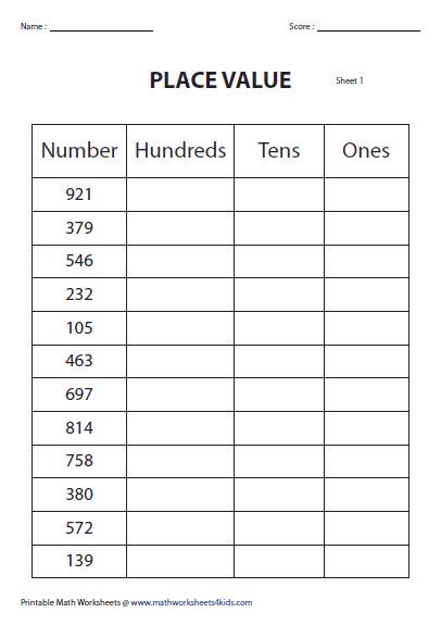 2nd Grade Math Worksheets Place Values, 3 Rd Class Maths Worksheets, 2nd Grade Practice Worksheets, Math Practice Worksheets 2nd Grades, Adding Math Worksheets, Hundreds Place Value Worksheets, Free Place Value Worksheets 2nd Grade, Hundred Place Value Worksheets, Ones Tens Hundreds Worksheets