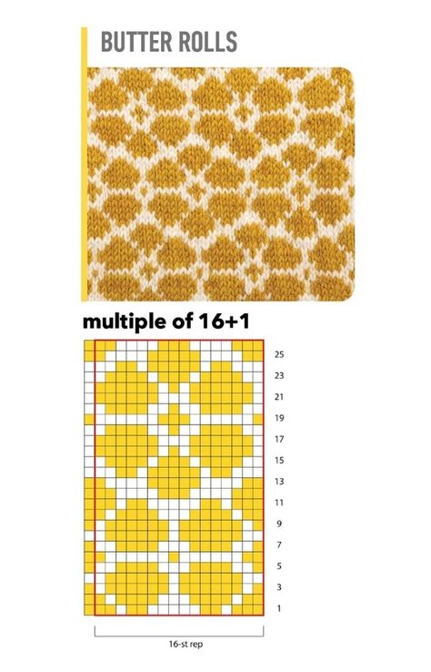 Knitting Motifs Charts, Knitting Colorwork Chart, Knitting Charts Free, Color Work Knitting, Colourwork Knitting, Knitting Colorwork, Knit Motif, Colorwork Knitting Patterns, Fair Isle Chart