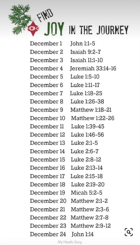 1 December Quotes, December Scriptures, Family Bible Verses, Christmas Verses, December Quotes, Christmas Bible Verses, Isaiah 9, Christmas Bible, Christmas Traditions Family