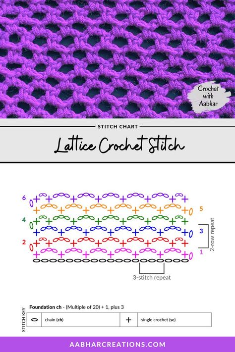 lattice crochet stitch pattern swatch image with printable crochet stitch chart and instructions from aabharcreations Crochet Stitches Patterns Diagram, Crochet Stitch Chart, Shawl Ideas, Diy Laine, Crochet Stitch Pattern, Crochet Chain Stitch, Crochet Stitches Chart, Crochet Stitches Guide, Crochet Stitches Diagram