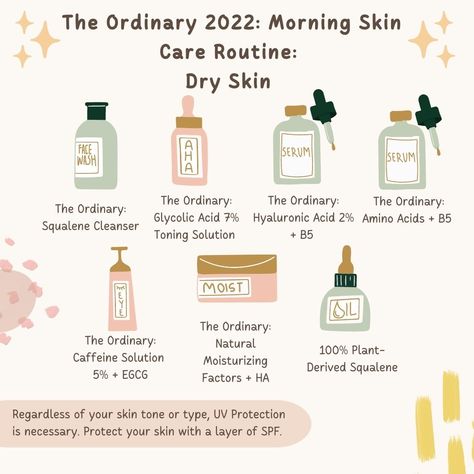 Skincare For Dry Sensitive Skin, The Ordinary Routine, Skincare Routine For Dry Skin, Routine For Dry Skin, The Ordinary Serum, Evening Skin Care Routine, Dry Skin Routine, Ordinary Skincare, Morning Skincare Routine