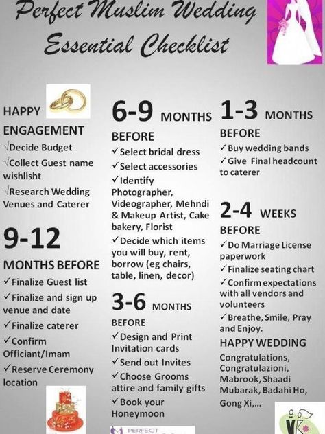 Wedding Essentials Checklist, Muslim Wedding Decorations, Wedding Decoration Checklist, Bridal Emergency Kits, Indian Wedding Planner, Wedding List, Indian Wedding Planning, Islamic Wedding, Boho Wedding Inspiration