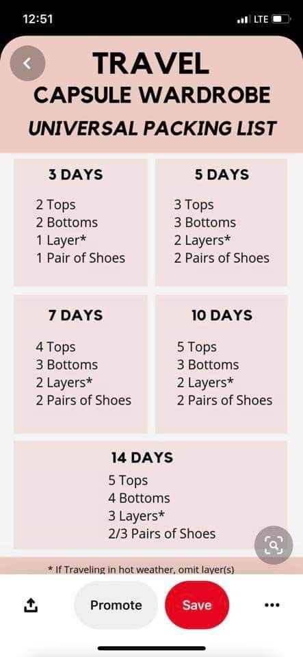 Travel Packing Checklist, Travel Life Hacks, Travel Capsule, Travel Capsule Wardrobe, Travel Checklist, Packing List For Travel, Travel Info, Travel Wardrobe, Travel List