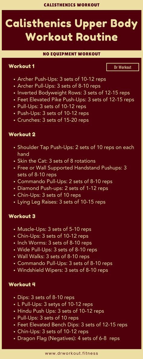 Calisthenics Upper Body Workout Routine Upper Body Calisthenics Workout, Workout Split For Women, Calisthenics Physique, Accessory Workout, Pull Exercises, 5 Day Workout Split, Calisthenics Workout At Home, Advanced Workout Routine, Calisthenics Workout Program