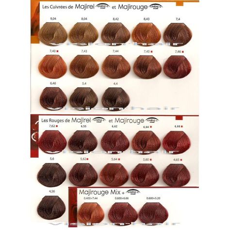 How to dye hair red / ginger | Into The Red Sallys Copper Hair Color, Sally Hair Color Chart, Majirel Colour Chart, Hairstylist Advice, Hair Color Samples, Red Hair Color Chart, Auburn Red Hair Color, Brownish Red Hair, Ginger Red Hair