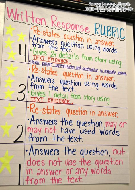 5th Grade Writing, 3rd Grade Writing, Classroom Anchor Charts, Writing Anchor Charts, 4th Grade Writing, Reading Anchor Charts, Text Evidence, 4th Grade Reading, Answering Questions