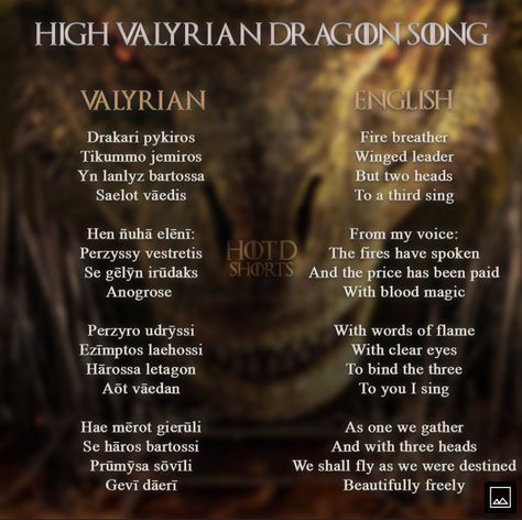 Targaryen Language, High Valyrian Dragon Commands, High Valerian Alphabet, High Valyrian Tattoo, High Valyrian Alphabet, Valyrian Houses, High Valerian Phrases, Aemond Targaryen Quotes, Valeryon Aesthetic