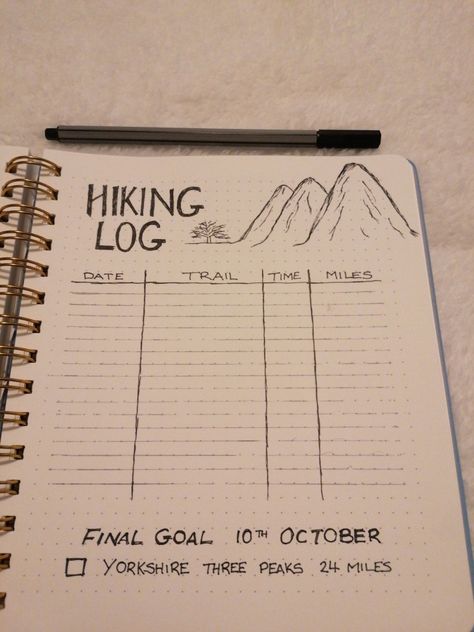 Yorkshire Three Peaks, Bullet Journaling, Journal Writing, Journal Ideas, Bullet Journal, Doodles, Hiking, Cabin, Log