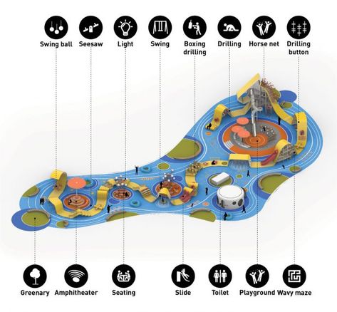 Playgrounds Architecture, Urban Playground, Urban Landscape Design, Challenges Activities, Architecture Concept Diagram, Concept Diagram, Playground Design, Landscape Architecture Design, Urban Park