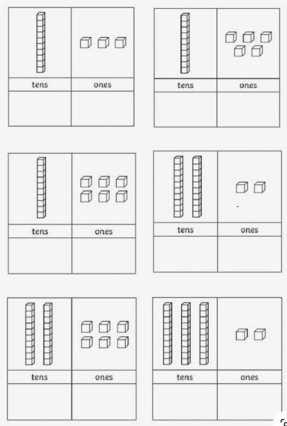 Math Expressions Grade 2 Student Activity Book Unit 2 Lesson 4 Answer Key Combine Ones, Tens, and Hundreds – Math Expressions Answer Key One Tens Hundreds Activities, Tens And Units, Homework Sheet, Math Expressions, Tens And Ones, 20 Questions, Class Activities, Math Worksheet, Grade 2