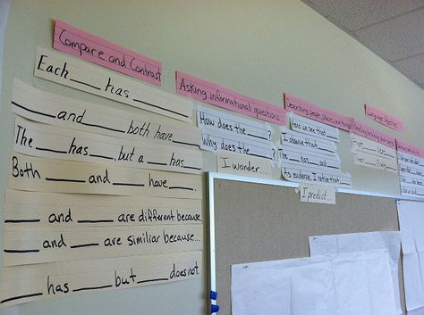 Classroom Diys, Writing Frame, Esl Elementary, Academic English, Text Structures, Sentence Frames, Compare Contrast, Academic Language, Ell Students