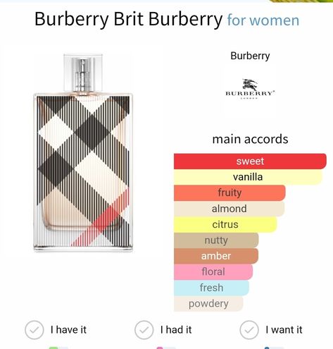 Burberry Brit Perfume, For Her Perfume, Her Perfume, Burberry Touch, Burberry Fragrance, Perfume Notes, Burberry Perfume, Perfume Organization, Winter Scents