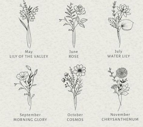 Tattoo Flower Placement, Fineline Birth Flower Tattoo, July Birth Flower Tattoo Minimalist, July Flower Bouquet Tattoo, Fineline Water Lily Tattoo, June Birth Flower Tattoo Fine Line, July Birth Flower Tattoo Fine Line, Waterlily And Larkspur Tattoo, Water Lilly And Larkspur Tattoo