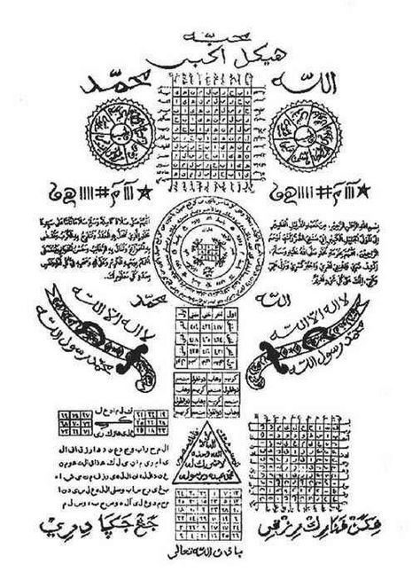 Free Talismans & Amulets 3 Talisman Symbols, Vashikaran Mantra, Black Magic Book, Black Magick, Magic Squares, Free Ebooks Download Books, Magic Symbols, Iphone Wallpaper Quotes Love, Arabic Books