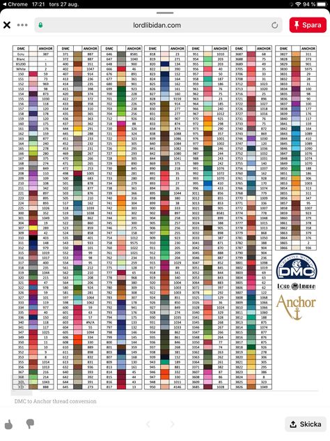 Dmc Floss Chart, Color Names Chart, Dimensions Cross Stitch, Free Cross Stitch Charts, Cross Stitch Beginner, Cross Stitch Tutorial, Dmc Cross Stitch, Xmas Cross Stitch, Cross Stitch Thread