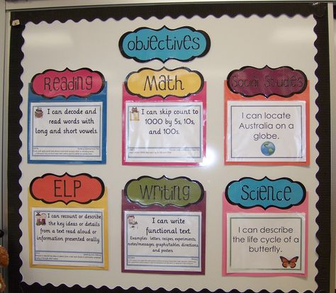 Love this to display objectives. Laminate everything together and just slide new papers in the page protectors each day. Objectives Display, Objectives Board, Classroom Organizer, Bilingual Kindergarten, Classroom Website, Teacher Lifestyle, Visible Learning, Classroom Pictures, Classroom Tour