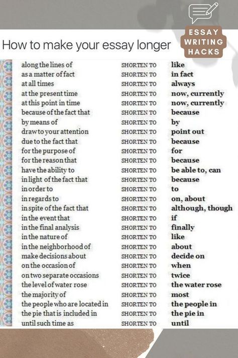 A-List of Phrases to Make Your Essay Longer Hacks | Essay Writing Tips hire writers 🎓 Please re-pin 😍💞 How do I start my college essay? 🎓 how to write a example essay, steps to writing a persuasive essay, are essay writing services legal 📘 #compareandcontrastessay #argumentativeessaywriting #narrativeessayhelp How To Add Words To An Essay, Increase Word Count Essay, How To Increase The Word Count Of Any Essay, Essay Tips To Make It Longer, Essay Writing Tips To Make It Longer, Bombastic Words For Essay, How To Make Essays Longer Words, How To Make Essays Longer, Make Essay Longer