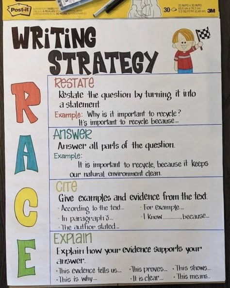 Racer Strategy Anchor Chart, Race Writing Anchor Chart, Races Strategy Anchor Chart, Race Anchor Chart Middle School, Race Reading Strategy, Rap Writing Strategy, Race Anchor Chart 3rd Grade, Race Writing Strategy Anchor Charts, Race Strategy Anchor Chart