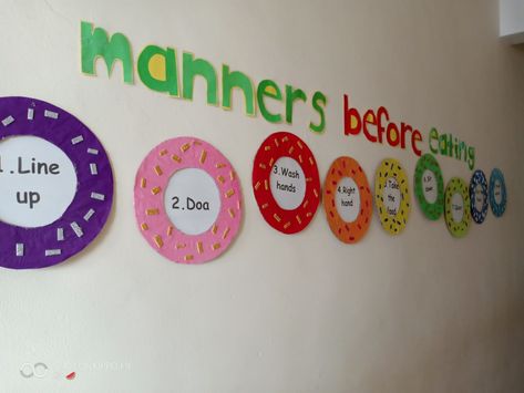 eating manners by teacher mun Islamic Soft Board Ideas, Eating Manners, Manners Chart, Preschool Memory Book, Muslim Kids Crafts, Preschool Activity Sheets, Manners For Kids, Soft Board, Muslim Kids Activities