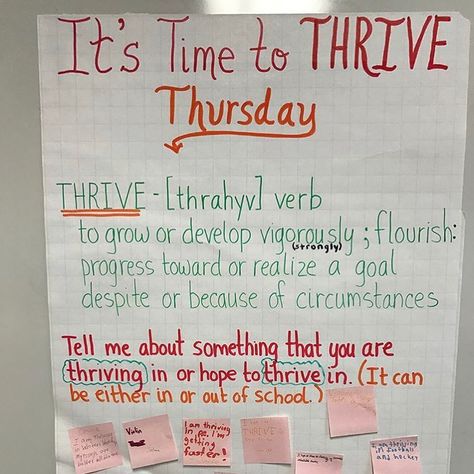 Thursdays aren’t just for thinking outside the box. They are for thriving, too!! ❤️ . My IT’S TIME TO THRIVE THURSDAY Morning Message… Thursday Morning Message, Think Outside The Box Thursday, Employee Encouragement, Family Conversation Starters, Whiteboard Messages, Building Vocabulary, Family Conversation, Mental Health Activities, Morning Journal