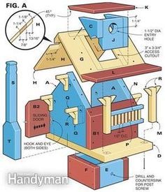 Weekend Woodworking Projects, Bird House Plans Free, Birdhouse Projects, Birdhouse Plans, Bird Houses Ideas, Birdhouse Ideas, Bird House Feeder, Bird House Plans, Bird House Kits