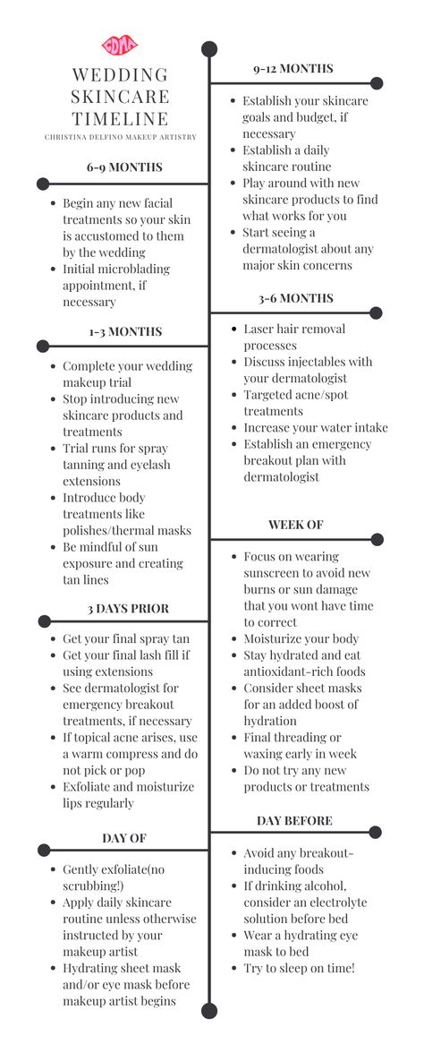 Wedding Skincare Timeline — Christina Delfino Makeup Artistry Wedding Skin Prep Timeline, Wedding Self Care Timeline, Bridal Skincare Timeline, Wedding Wellness Plan, Bride Skin Care Plan, Hair And Makeup Timeline For Wedding, Skincare Before Wedding, Pre Bridal Skin Care Routine At Home, Pre Wedding Workout Plan