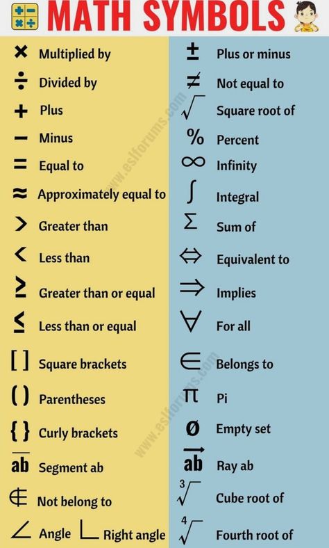 Underwater 2020, Irishman Movie, Math Formula Chart, Math Signs, Editing Room, Ghostbusters Afterlife, Free Symbols, Math Symbols, Teaching Math Strategies