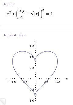 Equation for Love | HRM Shaker Aesthetic Penpal, Stem Aesthetic, Ava Tele, Schul Survival Kits, Math Quotes, Materi Bahasa Jepang, Mathematical Equations, 얼굴 그리기, Math Formulas