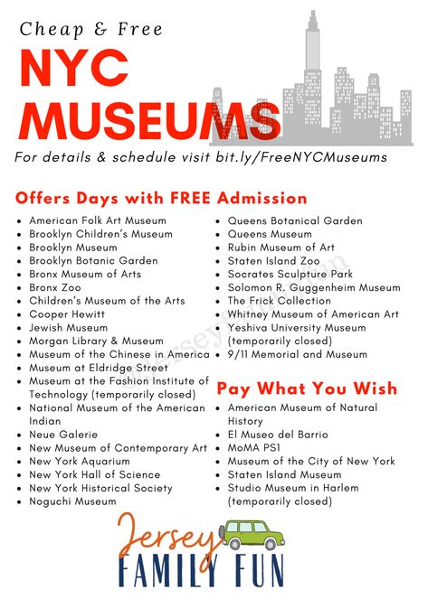 New York Trip Planning, New York City Museums, New York Bucket List, Nyc Vacation, New York City Vacation, New York Vacation, New York City Map, New York Museums, Fun Places To Go