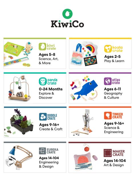 KiwiCo Memorial Day Sale – Get up to 4 months FREE on KiwiCo subscriptions – a top rated gift for young innovators & emerging designers! Or save 50% on first box! KiwiCo Memorial Day Sale: Get Up To Four Months FREE! → https://hellosubscription.com/2021/05/kiwico-memorial-day-sale-get-up-to-four-months-free/ #AtlasCrate, #DoodleCrate, #EurekaCrate, #KiwiCrate, #KiwiCo, #KoalaCrate, #MakerCrate, #PandaCrate, #TinkerCrate #subscriptionbox Craft Box Subscription, Kiwi Crate, Subscriptions For Kids, Art Kits For Kids, Pinterest Friends, Monthly Themes, Monthly Subscription Boxes, World Problems, Monthly Subscription