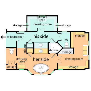 Side by Side His Her Bathroom, Master Bath Floor Plan, His And Hers Bathroom, Big Shower, Master Baths, Her Bathroom, Bathroom Plans, Bathroom Floor Plans, Real Estat