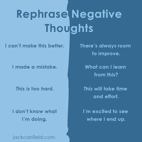 Our thoughts have a powerful effect on us. They affect our attitude, our physiology, and our motivation to act. 💥 So when you catch yourself thinking these negative thoughts, try to replace them with positive thoughts.  Is there anything else you would add to this list? Teaching Money, Think Positive Thoughts, Negative Words, Jack Canfield, Inspirational Quotes With Images, Power Of Positivity, Real Life Quotes, Daily Inspiration Quotes, Coping Skills