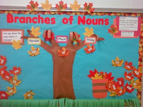 My interactive board of nouns with Velcro dots. Noun Bulletin Board Ideas, Softboard Ideas, Student Work Bulletin Board, Display Boards For School, Work Bulletin Boards, Interactive Bulletin Boards, Soft Board, Subject Verb Agreement, Interactive Board