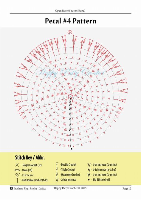 Open Rose (Saucer Shape) crochet pattern Crochet Rose Petals Pattern, Crochet Rose Petals, Crochet Rose Pattern, Crochet Holiday, Open Rose, Crochet Rose, Crochet Round, Crochet Diagram, Holiday Projects