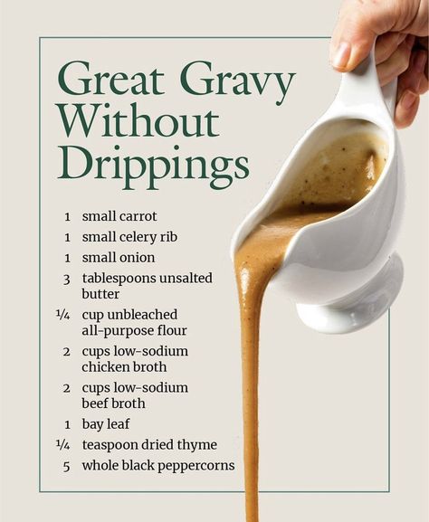 Gravy without drippings Gravy Without Drippings, Homemade Gravy Recipe, Easy Gravy Recipe, Homemade Sauce Recipes, Homemade Gravy, Marinade Sauce, Gravy Sauce, Turkey Recipes Thanksgiving, Turkey Gravy