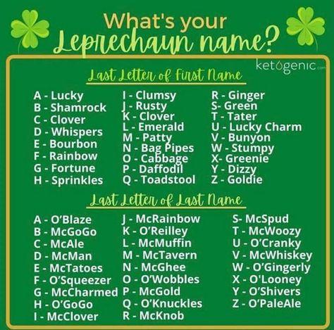 Things To Do For St Patricks Day, What’s Your Leprechaun Name, Leprechaun Name Generator, What To Do On St Patricks Day, Things To Do On St Patricks Day, St Patrick’s Day Team Building, Leprechaun Names For Kids, St Patrick’s Day Interactive Post, St Patricks Day Facts