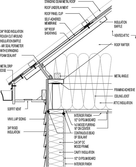 TYPICAL EXTERIOR WALL SYSTEM WITH HARDIBOARD SIDING - Search Roof Detail Architecture, Sawtooth Roof, Shed Roof, Roof Detail, Wall Systems, Roof Plan, Flat Roof, Architecture Details, Roof