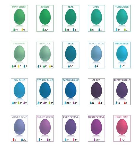 Shades Crafts For Easter, Food Coloring Chart, Egg Colors, Egg Food, Fun Easter Crafts, Coloring Images, Easter Egg Dye, Easter Inspiration, Shocking News