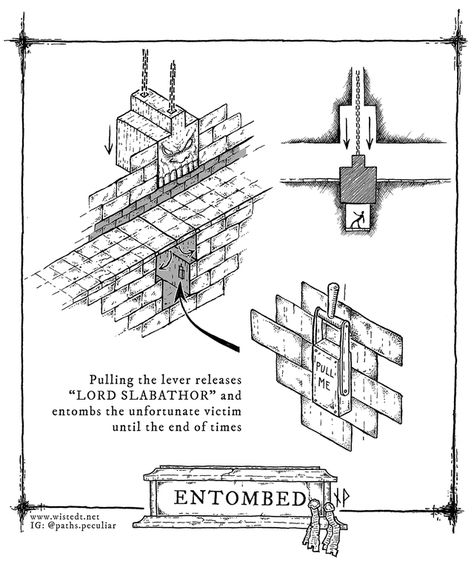 [OC] Dungeon pit trap – Entombed : dndmaps Paths Peculiar, Dnd Traps, Dungeon Traps, Dungeon Ideas, Dnd Dungeon, Dm Ideas, Dnd Dm, Dnd Stories, Dungeons And Dragons Memes