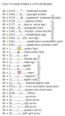 Symbols With Keyboard, Computer Keyboard Shortcuts, Keyboard Symbols, Keyboard Hacks, 1000 Lifehacks, Computer Shortcut Keys, Digital Communication, Computer Help, Computer Shortcuts