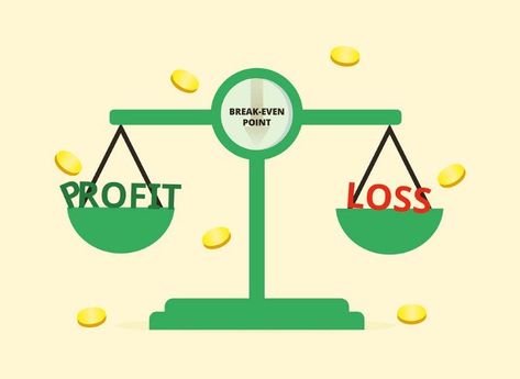 Break Even Analysis is a risk evaluation method of determining the level of output at which the cost of the production will be equal to the revenue generated from sales to cover fixed & variable costs, and make the business profitable. Cost Of Production, Revenue Model, Lean Manufacturing, Profitable Business, Simple Words, Business Process, Decision Making